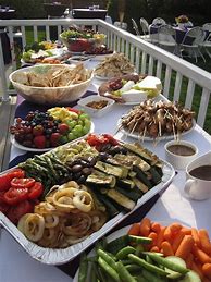 Image result for Put in Food