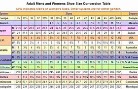 Image result for Women's Shoe Size Inches