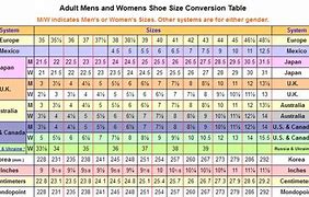 Image result for Foot Size Chart Inches