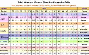 Image result for Foot Size