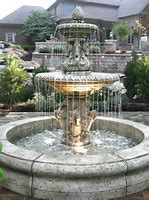 Image result for Fountains