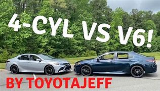 Image result for Toyota Camry XSE 2018 4 Cylinder