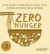 Image result for Rise Against Hunger Logo