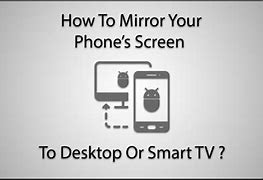 Image result for Picture of the Camera On a Smart TV YouTube