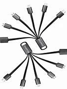 Image result for All USB Connector Types