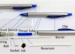 Image result for Pen Parts Shel