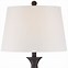 Image result for table lamps