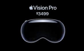 Image result for Apple Vision Pro Black Mirror