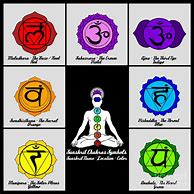 Image result for Chakras and Reiki Symbols