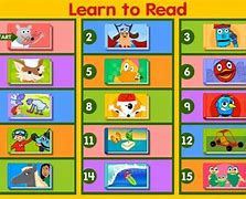 Image result for Autism iPad Apps