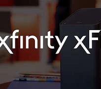 Image result for Comcast Xfinity Internet Logo
