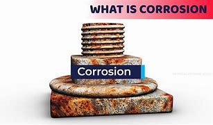 Image result for Corrode Cartoon