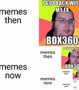 Image result for You Have What Now Meme