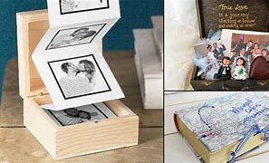 Image result for Memory Card Box Cover Design