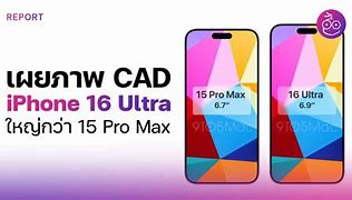 Image result for iPhone 15 Pro Max Mini