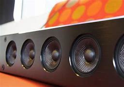 Image result for Sony Reset Button Sound Bar