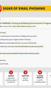 Image result for Pictures of Phishing Emails