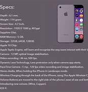 Image result for iPhone SE Specs
