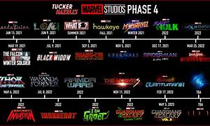 Image result for Marvel Movies Pĥae 4