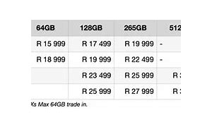 Image result for iPhone 14 Pro Max Vodacom Contract Deals