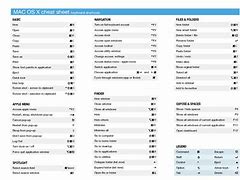 Image result for MacBook Pro Keyboard Shortcuts