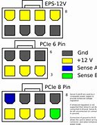 Image result for ASG Cable Din 8 Pin
