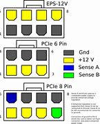 Image result for 4 Pin 12V