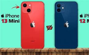 Image result for Where to Get Mini iPhones Fake