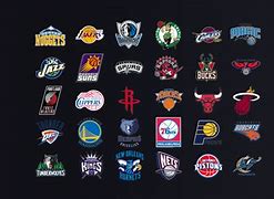 Image result for Every NBA Basketball Team
