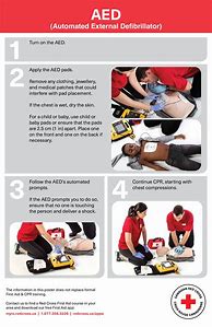 Image result for AED Policy and Procedure Template