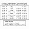 Image result for Metric Weight Conversion Kg