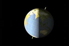 Image result for Earth Axis Tilt Animation