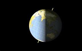 Image result for Earth Revolution around Sun Animation