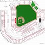 Image result for Progressive Field Layout