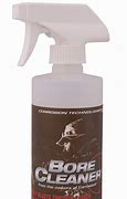 Image result for Corrosion Cleaner