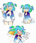 Image result for Earth Chan and Friends Fanfic