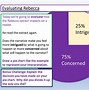 Image result for Language Paper 1 Cheat Sheet