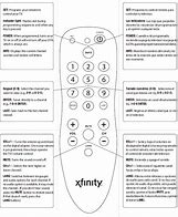 Image result for Xfinity TV Adapter