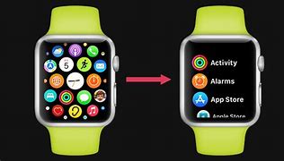 Image result for No Apple Watch