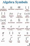Image result for Algebra Math Symbols