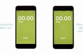 Image result for 6-Speed vs iPhone 6s Test