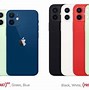 Image result for iPhone 12 Types and Sizes
