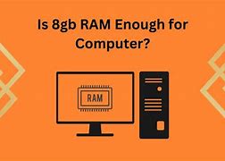Image result for RAM Types PC
