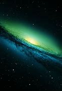 Image result for Galaxy Types