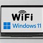 Image result for Wifi Password Buy Something First