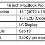 Image result for MacBook Pro 16 Mockup