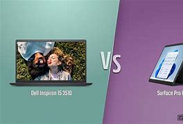 Image result for Surface Pro Inspirion 3510 Dell