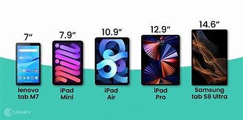 Image result for Tablet Screen Size
