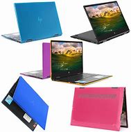 Image result for Laptop Outer Case