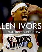 Image result for Top NBA Players